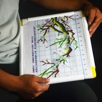 Cross-stitch frame stretch embroidery frame square embroidery frame hand-held clip-on embroidery frame Su embroidery tool holder