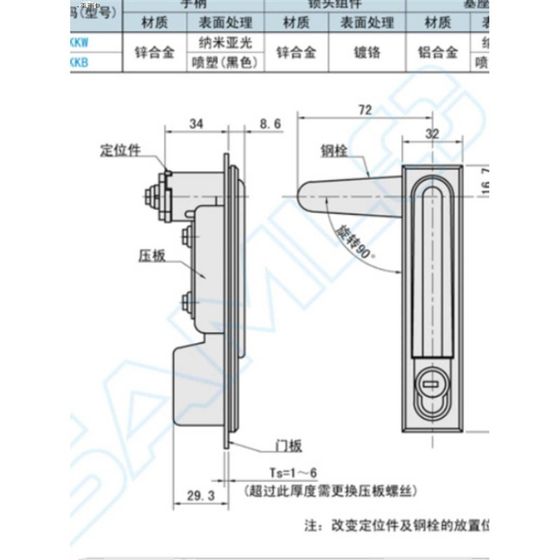 Samlo Standard/Shanglong LCKKW LCKKB Flat Lock XAX11 XAX16 섀시 잠금 분배 전기 박스 잠금