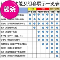 q验房工具套装验房工具套装空鼓锤直角尺验电器装修验收瓷砖响鼓