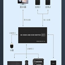 Seckey kvm switch 2-port hdmi high-definition 4k computer q host monitor two in and one out supports U disk 2 in and 1