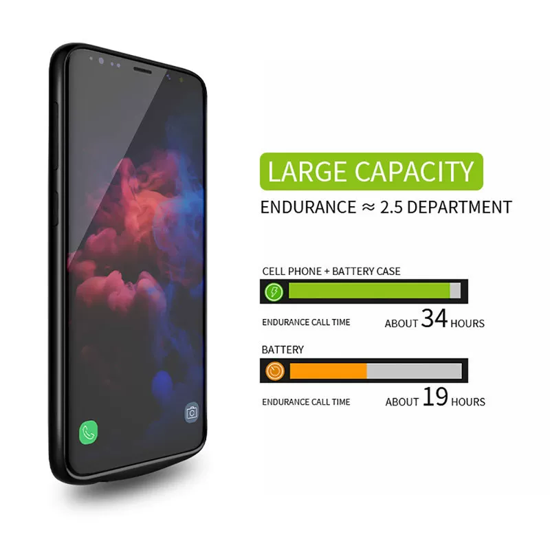 ЗАРЯДКА БАТАРЕИ ЧЕХОЛ SAMSUNG Galaxy S9 S8 Plus Мягкий TP Характеристика
