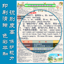 Primary school English grammar summary wall chart Primary school English grammar knowledge point Daquan English learning poster
