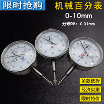 Shanghai Luoong Calligraphy On the Jin Qingdao Meixin Dial Gauge 0-10mm Machinery Instructions Gauge Heads
