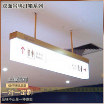 Arcade acrylic guide sign light box underground garage sign sign hospital illuminated door head guide billboard