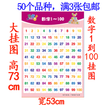 Numbers 1-100 Silent learning wall chart math kindergarten children preschool first grade primary school students wall sticker