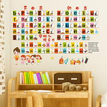 Primary School students Chinese pinyin alphabet wall stickers consonant vowels ninety-nine multiplication table stickers childrens room decoration stickers