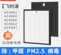 Adapt to Philips Air Purifier AC4004 AC4006 AC4006 ACP007 Filter Diffusion