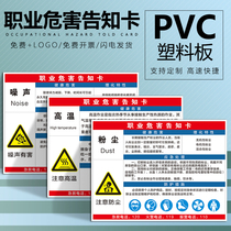 Occupational disease hazard notice card noise prompt dust sign high temperature warning sign workshop paint sulfuric acid hydrochloric acid alcohol Welding safety limited space risk point well-known card customization