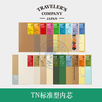 Single piece MIDORI travelers notebook Traveler notebook TN standard spare core