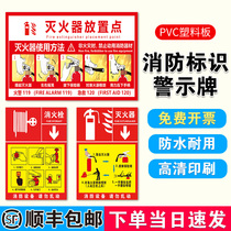 PVC Plastic Plates Fire Marking Safety Marking Card Warning Signs Distribution Box Monitoring Warehouse Fire Forbidden Smoke