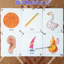 Seven Tian Zhen right brain memory digital coding card Childrens early education digital pile pictographic coding training series card