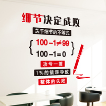 Wall sticker children blackboard sticker whiteboard sticker classroom layout graffiti inspirational Wall film rewritable remove self-adhesive wall sticker