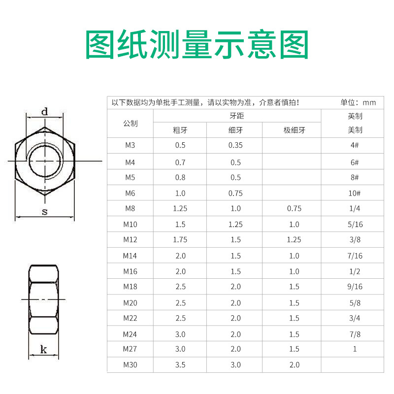 Galvanized iron Hexagon nut Screw Bolt Hexagon nut M2M3M4M5M6M8M10M12 Fastener link