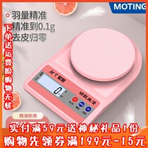 Kitchen Scales Precision Mini Home Electronic Scale 1g Baking Libra Electronic says Teque Jewelry Scales food says KK
