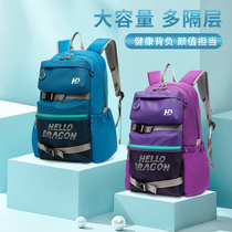 Heden’s new double-shoulder bag of junior high school students’ school bags in 2021