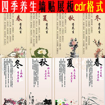 Four seasons health culture spring summer autumn and winter health knowledge wall sticker wall chart decorative painting exhibition board vector material