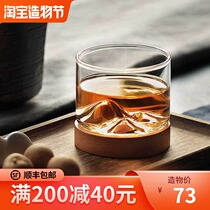 Aijia Japanese glass teacup Wood Sheng Mountain cup Hot and cold transparent tea cup Tea cup Water cup Wine cup Xiaoshan cup