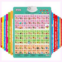 Syllables 0-1 vocabulary table wall sticker 48100 preschool language within the fruit tool phonetic Chinese characters.