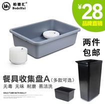 Tableware collection plate Dining car bowl dish collection plate Hotel cleaning plate Food and drink under the bar basin Storage basin Catering basin