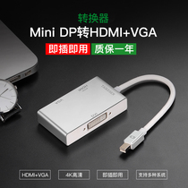 mini mini DP displayport to VGA HDMI DVI converter mine wire for Apple Computer