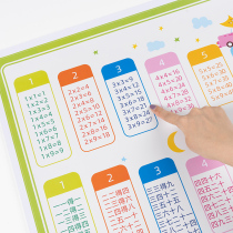 Primary School students ninety-nine multiplication table stickers children learning poster stickers decorative wall stickers self-adhesive pinyin alphabet