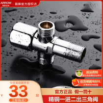 Wrigley triangle valve all copper one in two out three-way angle valve water valve switch sub-check valve AE5211 AE5212