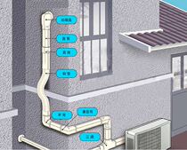 75*65 hanging pvc white air conditioning protective casing air conditioning decorative pipe air conditioning pipe groove shielding air conditioning cover air conditioning cover