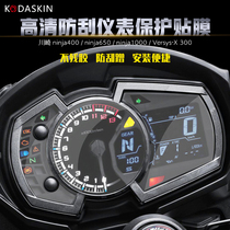 Kawasaki ninja400 650 1000 Versys-X 300 water condensation film HD scratch-resistant instrument protection film