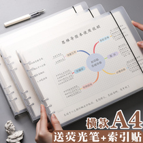 Loose-leaf Benson Brief Joins Wind Thickened Horizontal Cornell Notepad University Students Exam Special This A4 Plaid Horizontal grid This 6 holes Detachable Coil Ben Thinking Guide Notebook