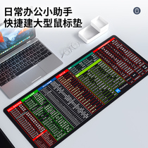 Super Large Computer Shortcut Mouse Pad Office Full PS Drawing Cad Esports Desktop Keyboard Cushion Word Game Student Excel Function Formula Full GSR Mouse Pad Songneng