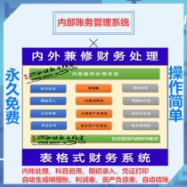 External account in-account accounting statement system Small businesses automatically generate balance sheet profit statement permanent use.