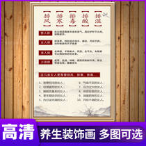 Health care Hall moxibustion decorative painting back diagnosis picture Beauty Salon poster Chinese medicine physiotherapy wall map moxibustion cupping massage five organs scraping acupuncture culture Health hole map propaganda picture KT plate painting