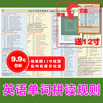 English phonetic word spelling rules wall chart natural spelling table teaching poster wall stickers human version textbook