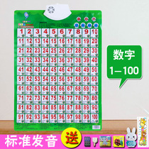 Childrens numbers 1-100 sound wall chart childrens Enlightenment early education Alphabet sound wall stickers 0-3 baby toys