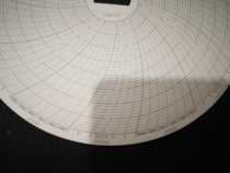 US SUPCO temperature circle chart recording paper S20120F7 CR87-17 S3050C7 S045C24