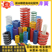 Rectangular spring Mithrice type SWF8-10 15 20 20 25 30 35 40 45 50 55 60 65 70