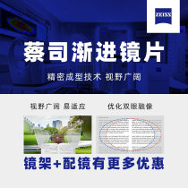 10% ZEISS Progressive Series Presbyopia myopia farsightedness Beijing solid lens