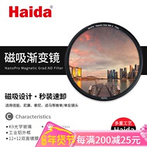 Haida Sea Large Magnetic Filter NanoPro Gradient Mirror Multilayer Coating GND Suitable for Canon Nikon Sony