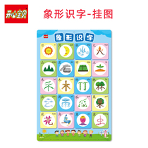 Happy Baby Elephant-shaped literacy wallchart 0-3-year-old preschool children Chinese characters early to teach young children to see fig.