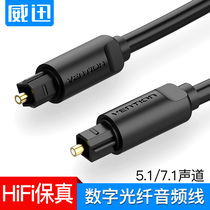 Square mouth OPT fiber optic audio cable Sharp TV digital audio output cable and echo wall amplifier cable PS4