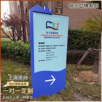 Large Spiritual Fortress Guide Card Sculpture Cell Mall Advertising Placard Signs Landing Guide Card Promotional Bar