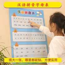 Pinyin alphabet wall stickers Chinese pinyin spelling training wall chart initials and vowels common syllable table