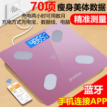 Weight Libra Bluetooth Fat Fat Weighing Scales Intelligent Precision Home Charging Female Body Professional Fat Scales