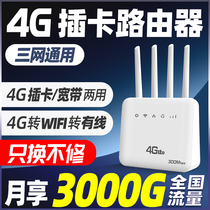 4G wireless card router to wired mobile wifi telecom Unicom all Netcom home company Broadband Unlimited flow control Internet through wall magic voice call cpe mobile phone monitoring