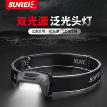 Shanlux EOS-2 pan bald head lamp Head-mounted reading outdoor portable night running waterproof mountaineering camping headlamp