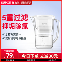 @ Supor water water filter household water purifier kitchen direct drinking Filter Kettle portable water purification Cup