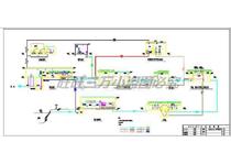 A 40000 tons day azeint process cad drawing of water supply and drainage cad drawings dwg figure