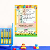 Childrens dormitory bedroom back classroom background wall stickers wallpaper painting self-adhesive phonetic Chinese learning study study decoration transformation