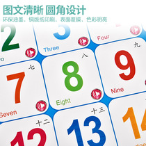  Pronunciation digital pinyin sound wall chart Early childhood education enlightenment sound literacy card toy alphabet wall sticker