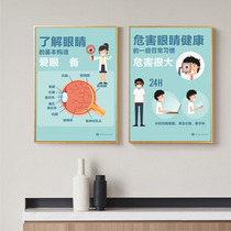 Eye hospital optometry room glasses shop props display decoration background wall advertising poster promotion hanging painting customization